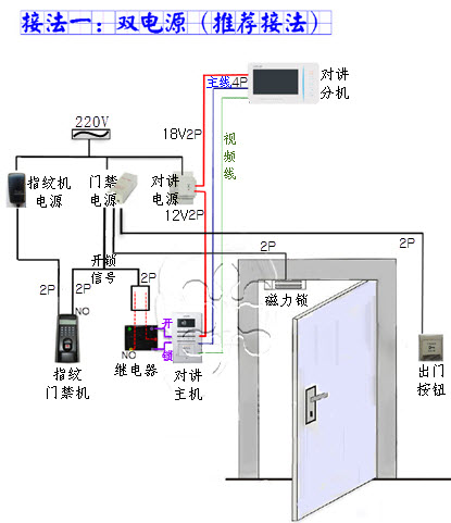 楼宇对讲主机和指纹门禁机共用一把磁力锁接线图